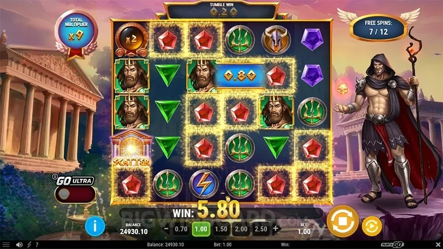 Promotion Guide Article